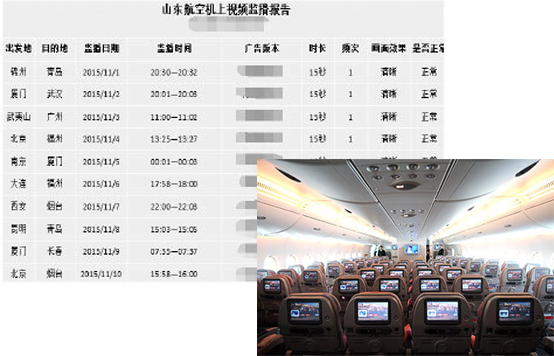 媒體廣告監(jiān)測(cè)