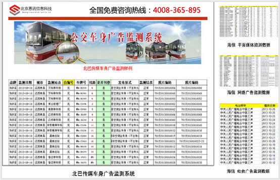 戶外廣告監(jiān)測