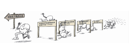 科技時(shí)代_團(tuán)購(gòu)網(wǎng)站首次信用認(rèn)證:300多網(wǎng)站9成遭拒