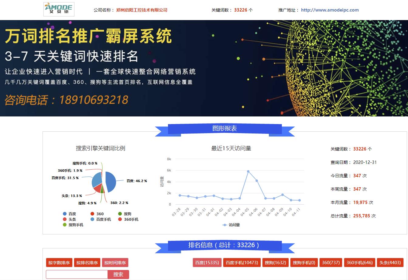 艾莫德工控萬詞霸屏推廣效果