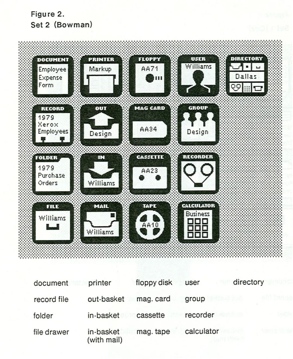 沒(méi)有版權(quán)的Emoji表情！居然能被這網(wǎng)站拿來(lái)賣(mài)錢(qián)