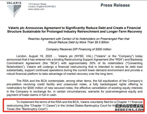 轟然倒下！欠債超過500億、市值不到5億！這家全球巨無霸破產(chǎn)了
