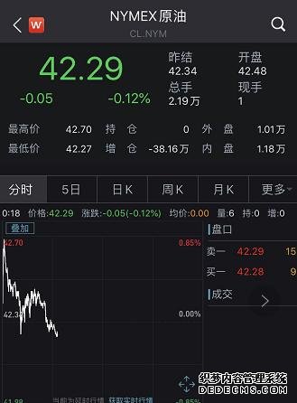 轟然倒下！欠債超過500億、市值不到5億！這家全球巨無霸破產(chǎn)了