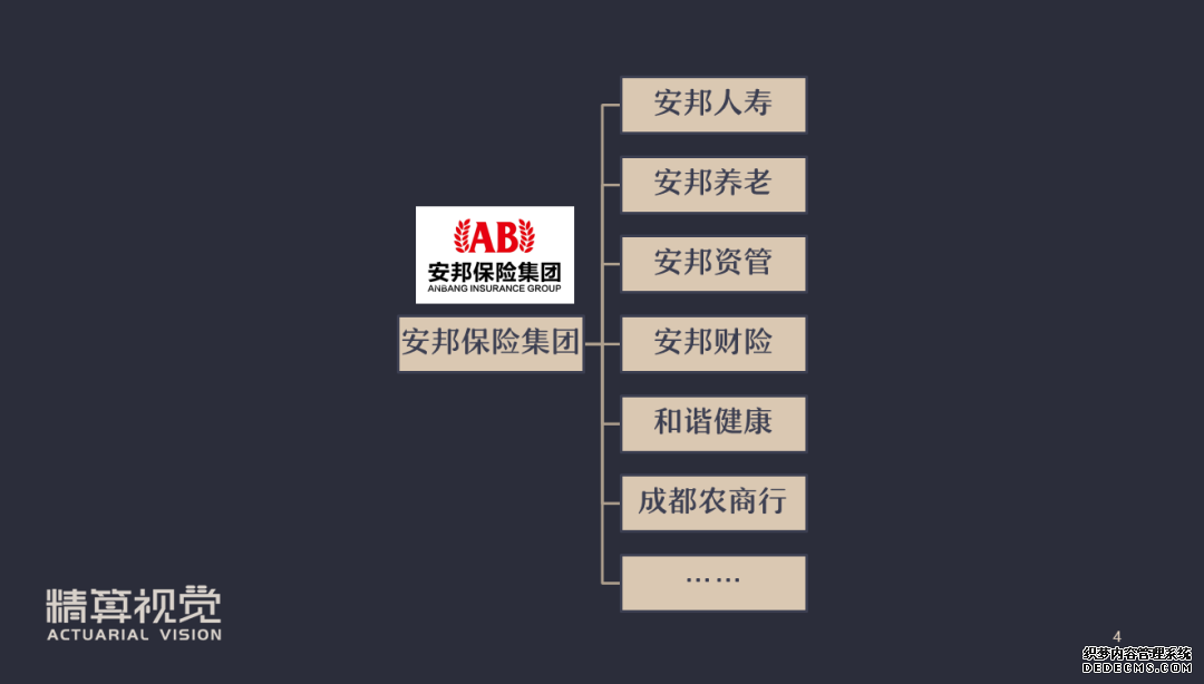 安邦保險集團宣布解散，手上的保單還有用嗎？