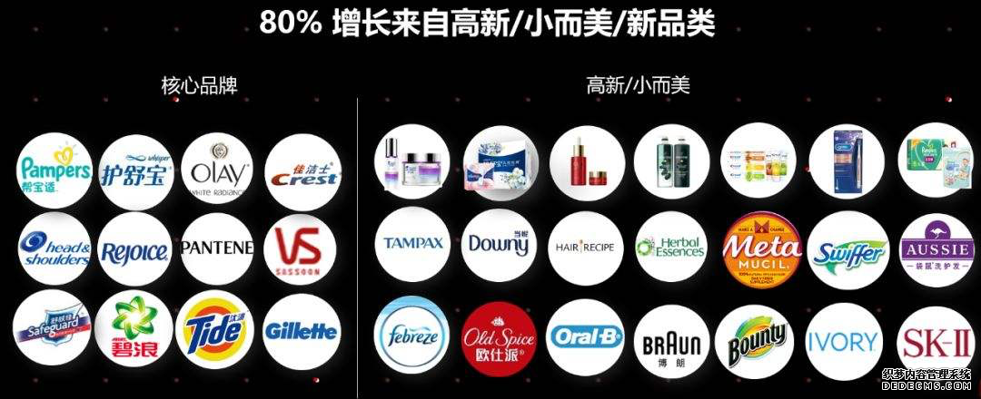 可口可樂“瘦身”自救，將削減旗下超一半品牌