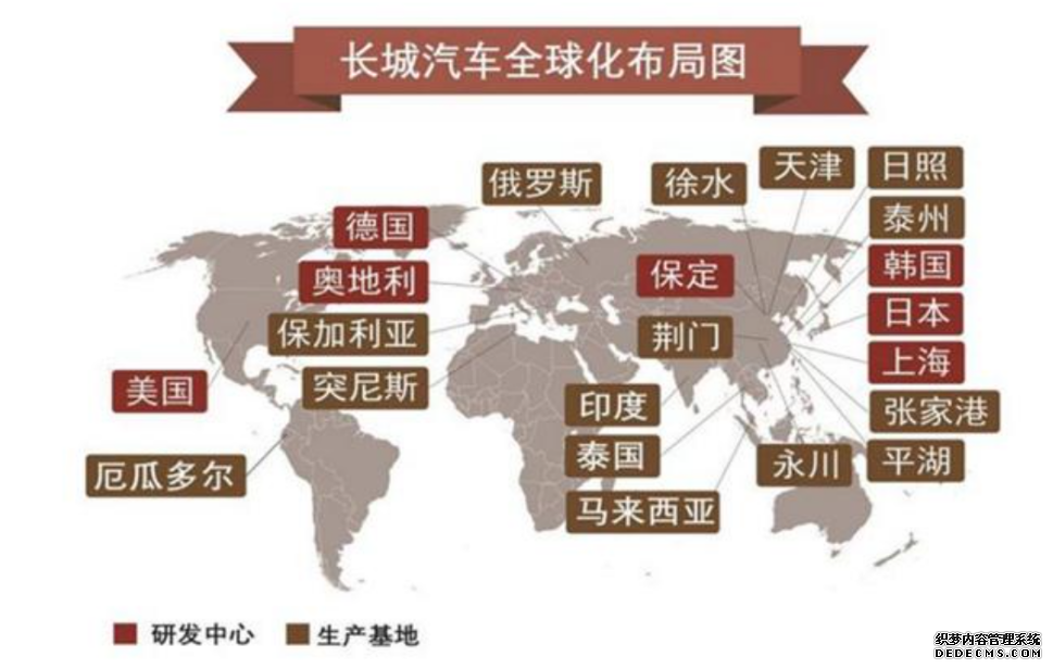 暴跌42%后，長城汽車還能挺過今年嗎？