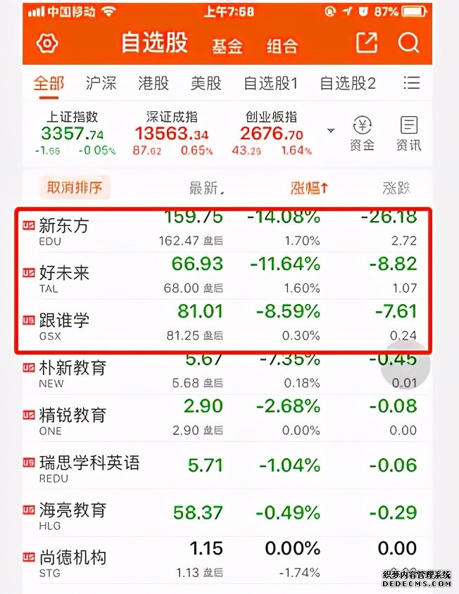 北京教育培訓(xùn)機構(gòu)停止線下培訓(xùn)，教培三巨頭一夜暴跌517億美元